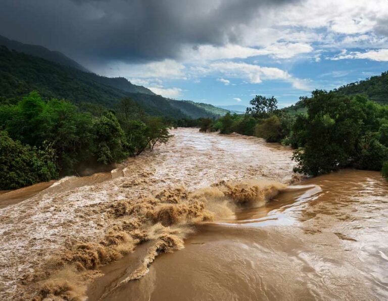 Battance, inondations, érosion