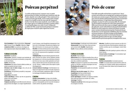 100 espèces et variétés savoureuses pour diversifier vos cultures
